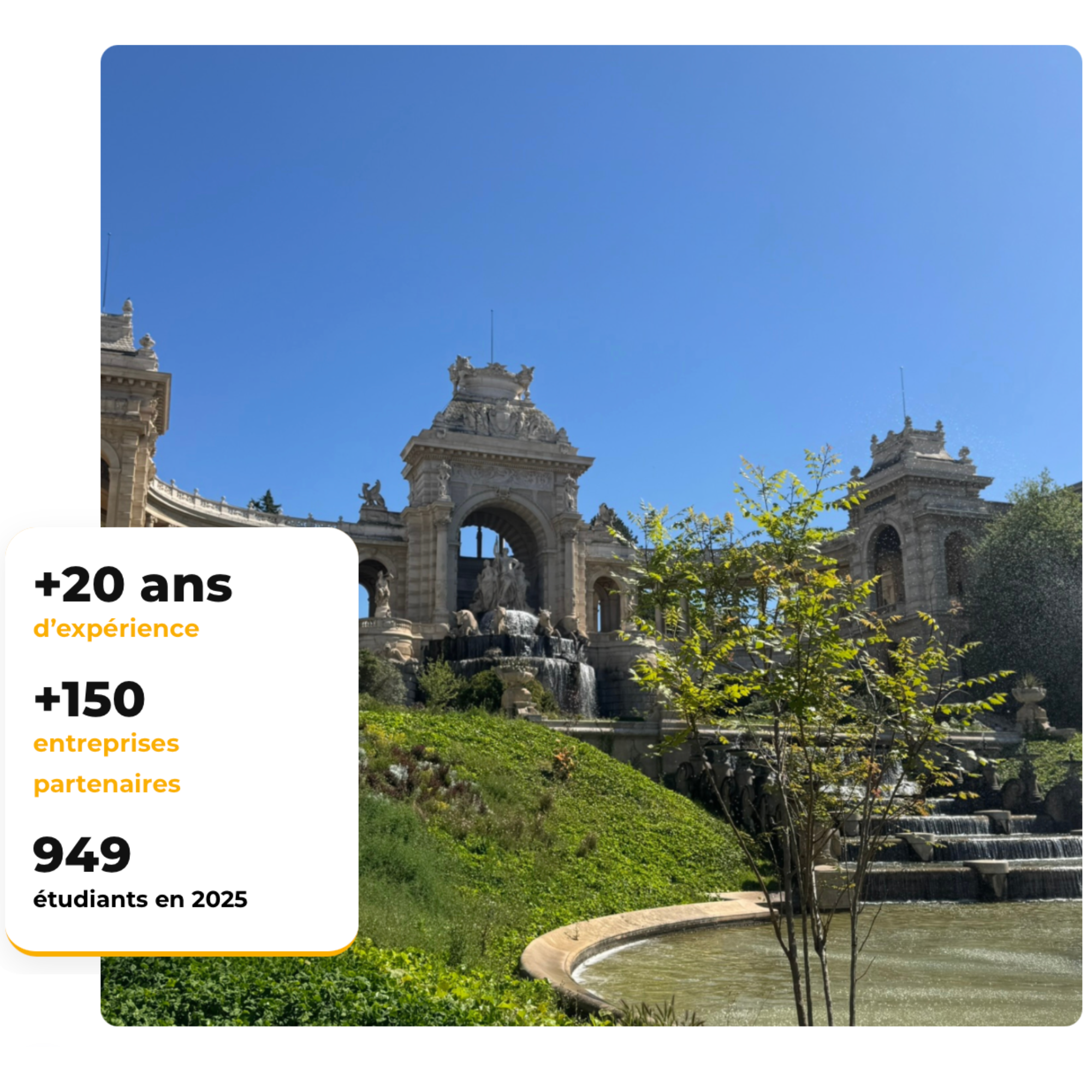 Palais Longchamp à Marseille, monument emblématique proche d’une école de commerce